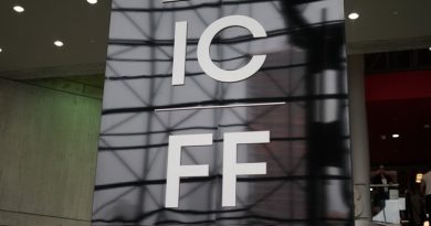 icff nyc